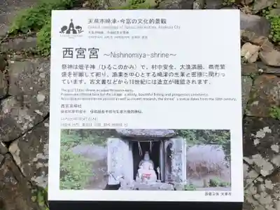 西宮宮のその他建物