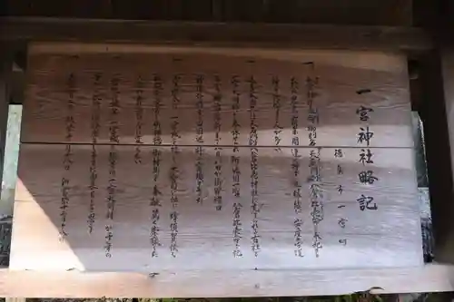 一宮神社(徳島県)