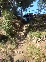 広瀬浅間神社(富士浅間宮)(埼玉県)