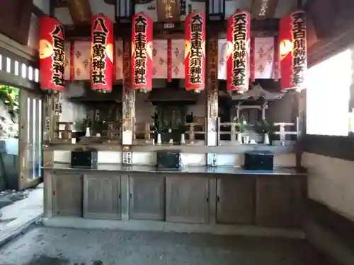 品川神社(東京都)
