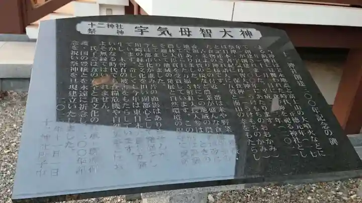 十二神社の歴史