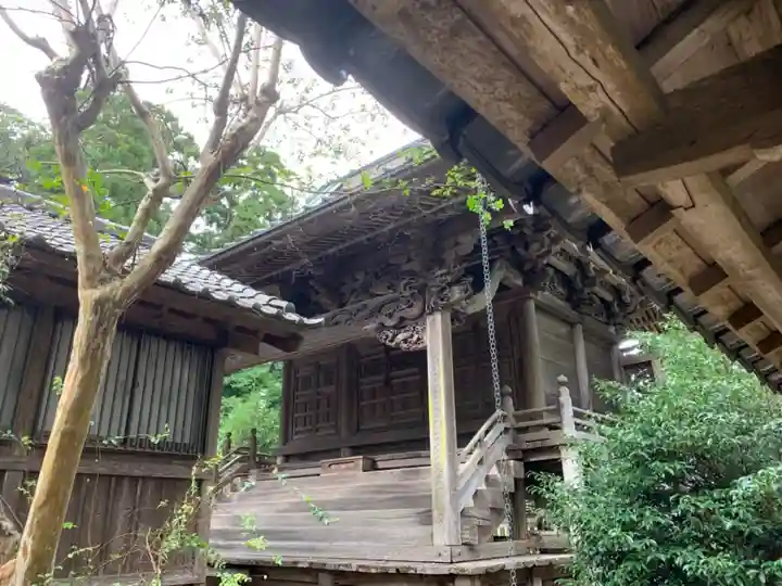 縣神社の本殿・本堂