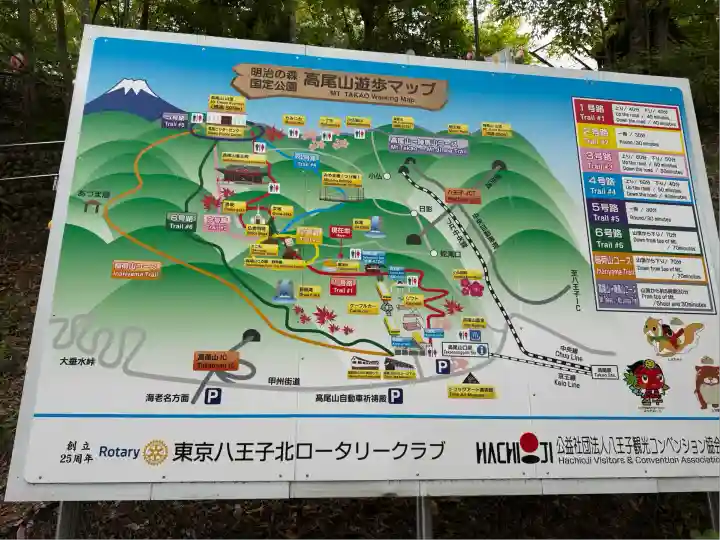 高尾山薬王院(東京都)