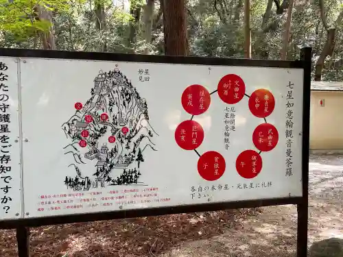 星田妙見宮の{uncategorized: "未分類", other: "その他", undefined: "問題あり", building: "その他建物", grave: "お墓", sacred_gate: "鳥居", guardian: "狛犬", statue: "像", buddha: "仏像", history: "歴史", nature: "自然", garden: "庭園", animal: "動物", pagoda: "塔", temizu: "手水舎", mountain_gate: "山門・神門", sanctuary: "本殿・本堂", subordinate: "末社・摂社", art: "芸術", scenery: "景色", jizo: "地蔵", ema: "絵馬", goshuin: "御朱印", omikuji: "おみくじ", items: "授与品その他", amulet: "お守り", goshuincho: "御朱印帳", eats: "食事", festival: "お祭り", votive_dance: "神楽", shichigosan: "七五三参", wedding: "結婚式", experience: "体験その他", initially: "初詣", around: "周辺", anti_infection: "感染症対策"}