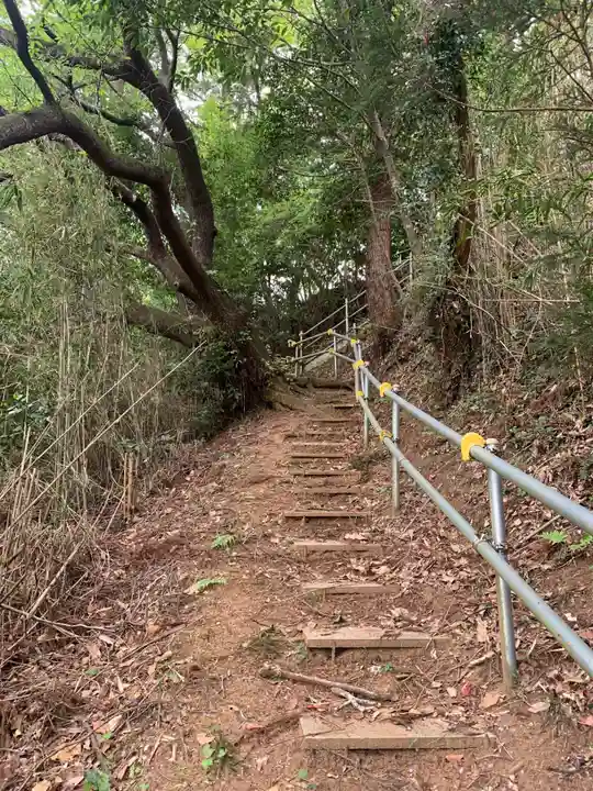 三峯神社(千葉県)