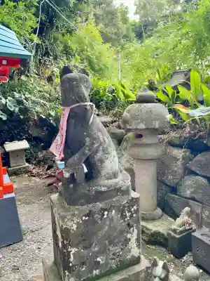 福徳稲荷神社 (海南神社境内社)(神奈川県)