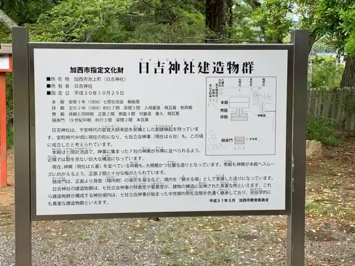 日吉神社の歴史