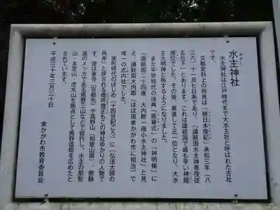 水主神社の歴史