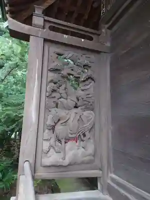 大曽根八幡神社(埼玉県)