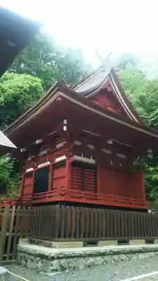大國魂神社の本殿・本堂