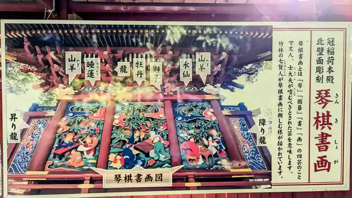 冠稲荷神社の歴史