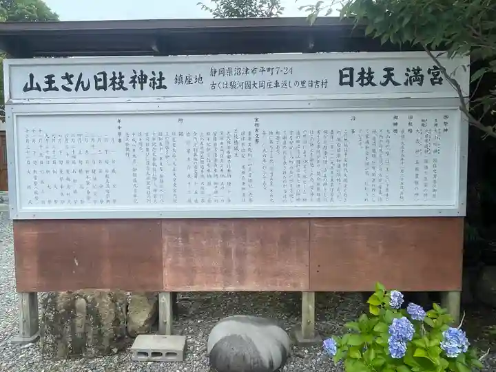 日枝神社(静岡県)