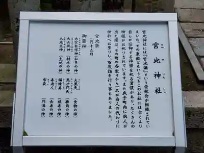 和田神社の歴史