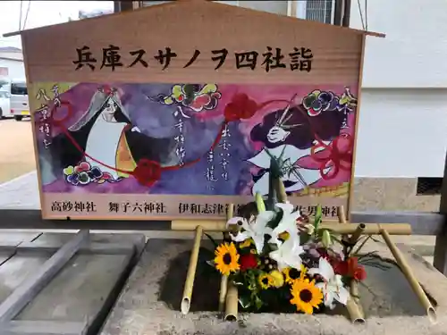 舞子六神社／まいこむの宮の手水舎