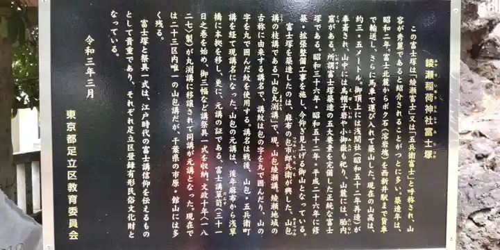 綾瀬稲荷神社の歴史