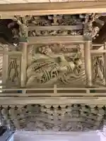 琴平神社(千葉県)