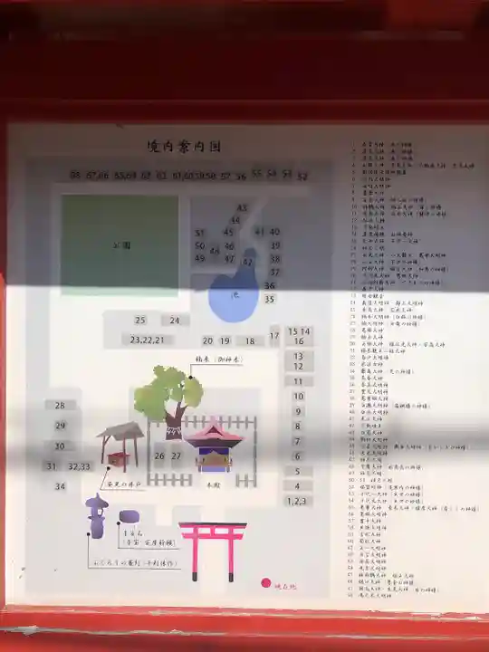 信太森神社(葛葉稲荷神社)のその他建物