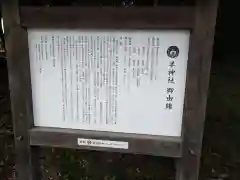 羊神社の歴史