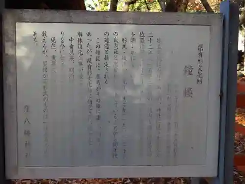 大井俣窪八幡神社の歴史