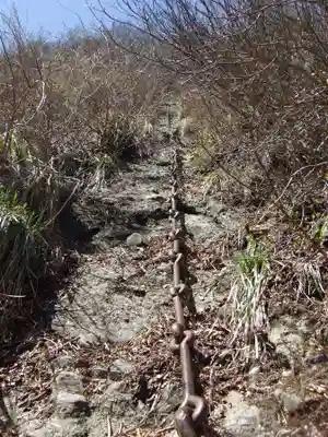 蔵王権現社(高知県)