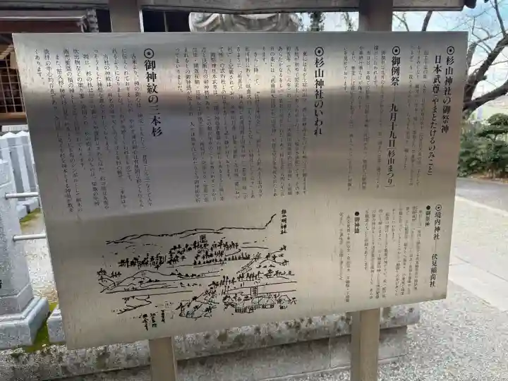 星川杉山神社の{uncategorized: "未分類", other: "その他", undefined: "問題あり", building: "その他建物", grave: "お墓", sacred_gate: "鳥居", guardian: "狛犬", statue: "像", buddha: "仏像", history: "歴史", nature: "自然", garden: "庭園", animal: "動物", pagoda: "塔", temizu: "手水舎", mountain_gate: "山門・神門", sanctuary: "本殿・本堂", subordinate: "末社・摂社", art: "芸術", scenery: "景色", jizo: "地蔵", ema: "絵馬", goshuin: "御朱印", omikuji: "おみくじ", items: "授与品その他", amulet: "お守り", goshuincho: "御朱印帳", eats: "食事", festival: "お祭り", votive_dance: "神楽", shichigosan: "七五三参", wedding: "結婚式", experience: "体験その他", initially: "初詣", around: "周辺", anti_infection: "感染症対策"}