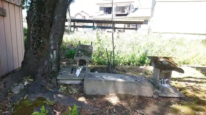 日枝神社の末社・摂社