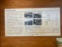 色丹神社鳥居(北方領土資料館内)(北海道)