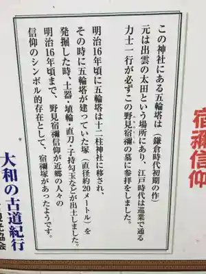 十二柱神社の歴史