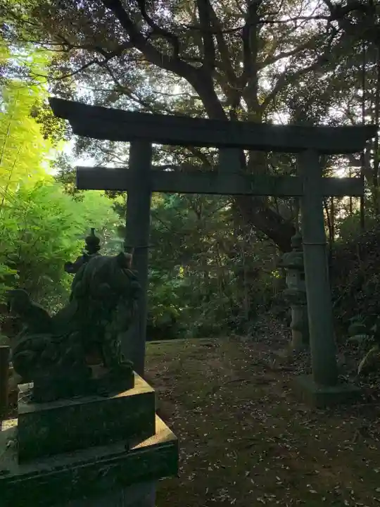 左右神社(千葉県)