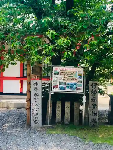 玉造稲荷神社のその他建物