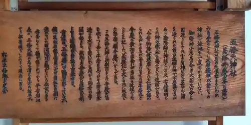 五條天神宮(京都府)