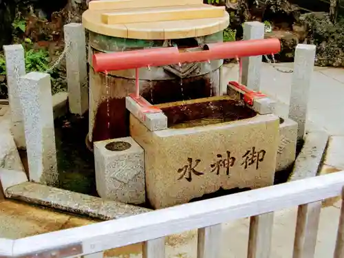 題経寺（柴又帝釈天）の手水舎