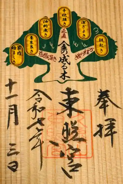 久能山東照宮の御朱印