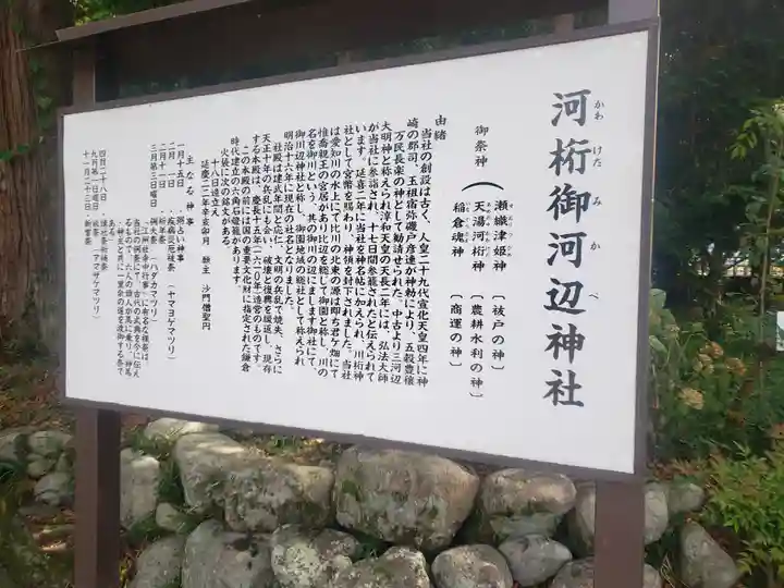 河桁御河辺神社の歴史