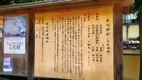 率川神社(大神神社摂社)の歴史