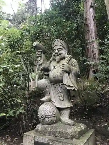 宝登山神社の像