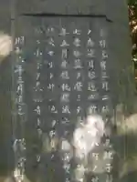 長楽寺跡<史跡>の歴史