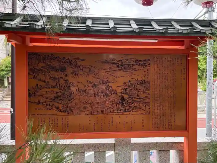 穴八幡宮(東京都)