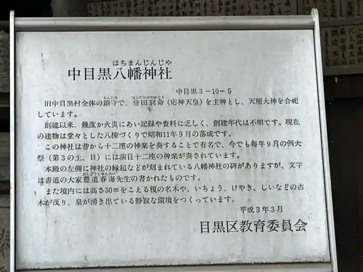 中目黒八幡神社(東京都)