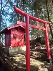 狭山神社(東京都)