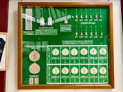 川崎大師薬師殿(神奈川県)