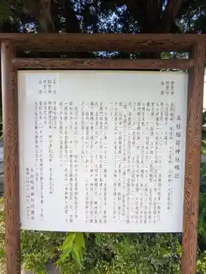 稲荷神社(神奈川県)