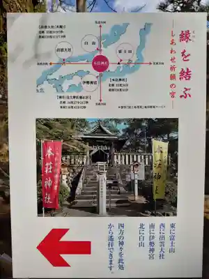 本莊神社のその他建物