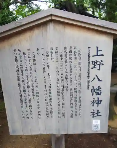 上野八幡神社の歴史