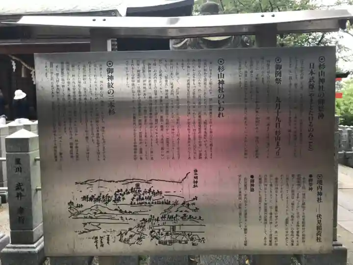 星川杉山神社の歴史