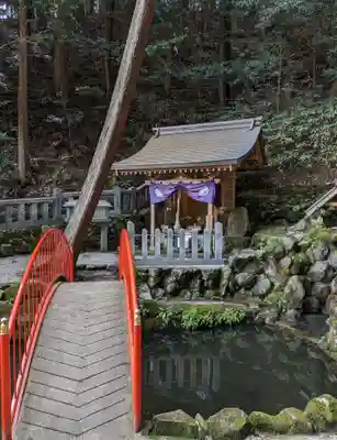 閼伽井不動(奈良県)