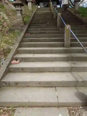 鶴ケ城稲荷神社(福島県)