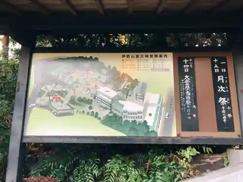 伊勢山皇大神宮のその他建物