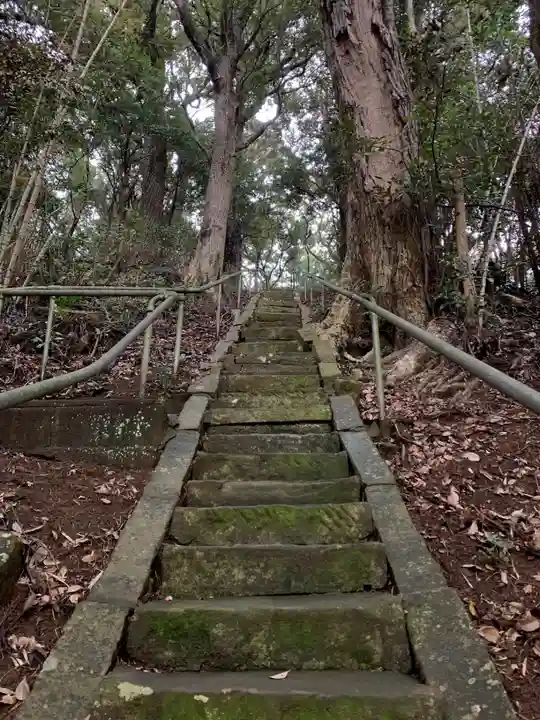 金刀比羅神社(千葉県)