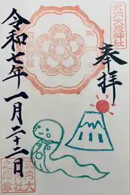 大歳神社(静岡県)